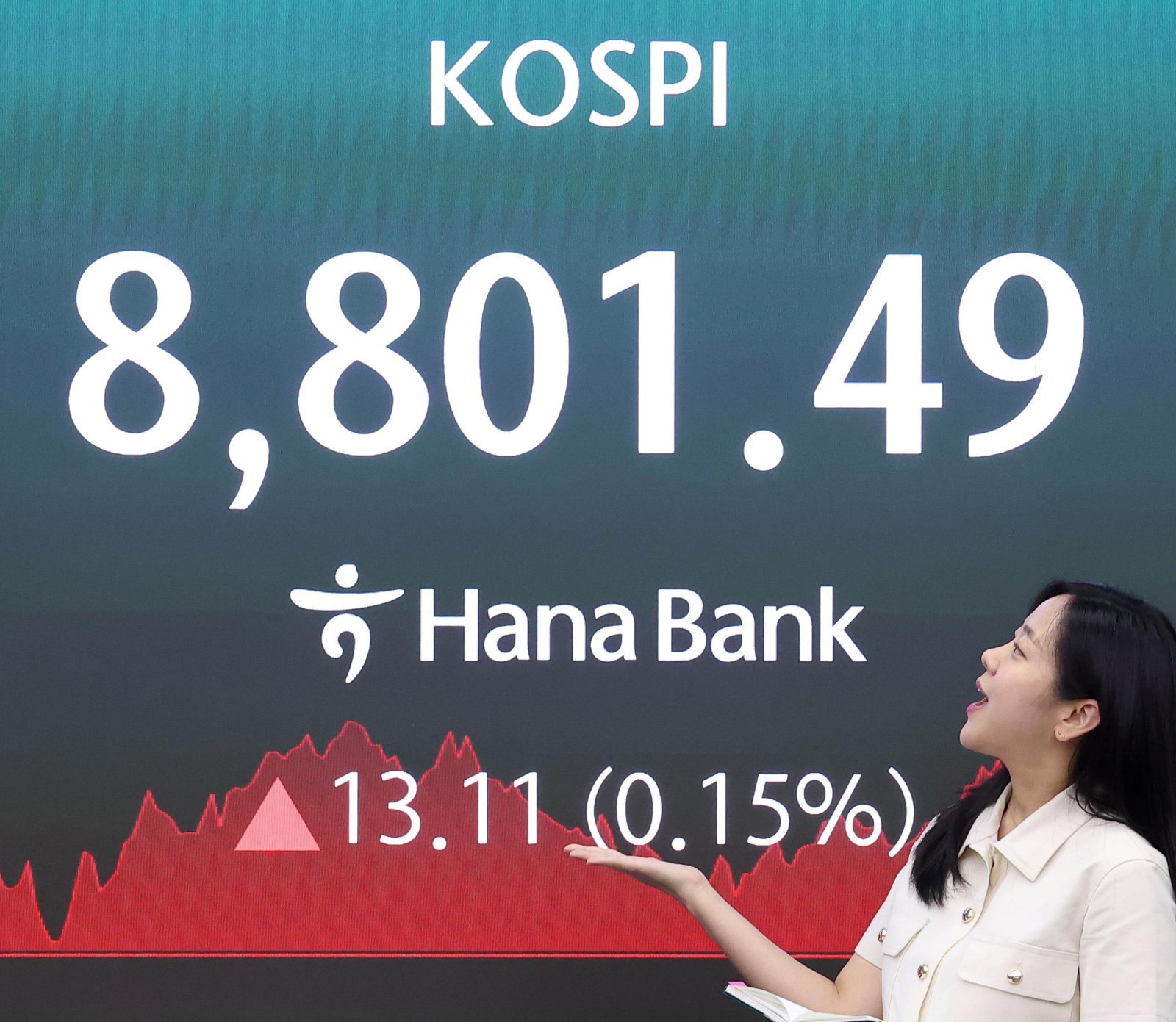 코스피 또 종가 기준 사상 최고 기록
2일 서울 중구 하나은행 본점 딜링룸 전광판에 코스피 종가가 표시돼 있다. 코스피는 이날 전 거래일 대비 0.15% 상승한 8,801.49에 마감하며 종가 기준 사상 최고치를 경신했다. 뉴스1