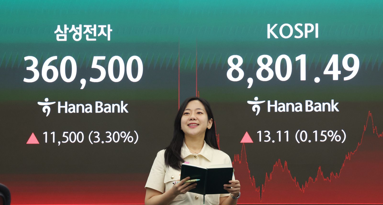 삼전닉스 단일종목 레버리지, 40대가 가장 많은 금액 투자