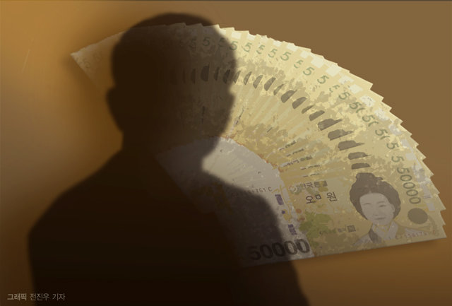 ‘사건 무마 수뢰’ 파면 경찰관, 이번엔 변호사법 위반 법정에