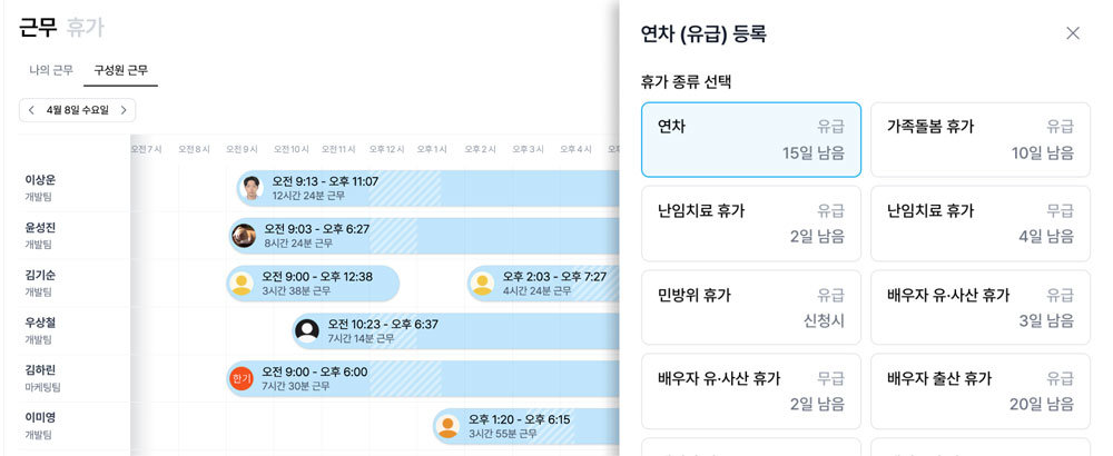 인사 관리 기능이 추가되는 등 재무·회계 외에도 다양한 역할을 할 수 있게 되었다 / 출처=그랜터