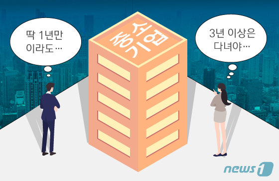 중소기업 퇴사 이유 분석하니… 연봉 아닌 ‘인간 관계’ 문제