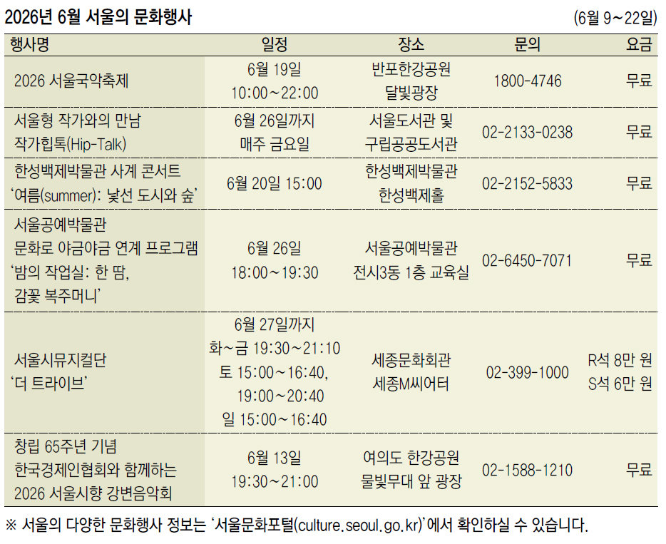 2026년 6월 서울의 문화행사