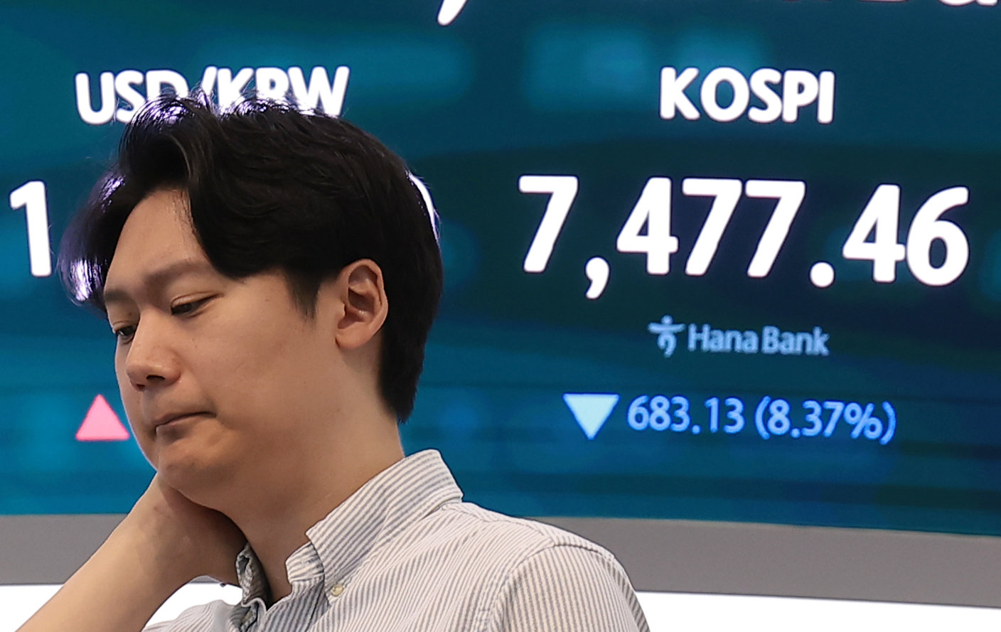 서킷브레이커 이어 매도 사이드카…코스피 장중 7500선 붕괴