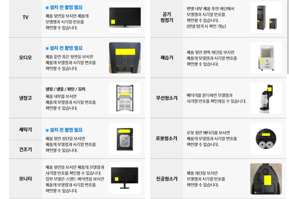 모델코드, 시리얼 번호가 적힌 명판(라벨) 위치는 제품마다 다르다 / 출처=삼성전자