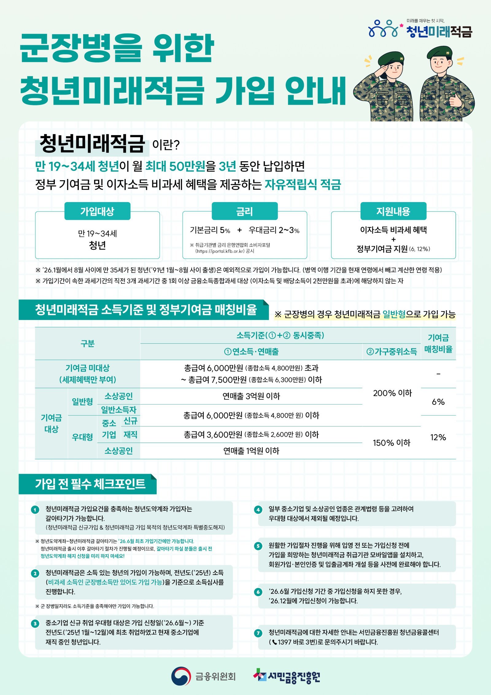 군 복무 중 적금 3종 중복가입 가능…최대 4000만원 목돈, 금융당국, 군 입영 후 훈련소 내 청년들도 청