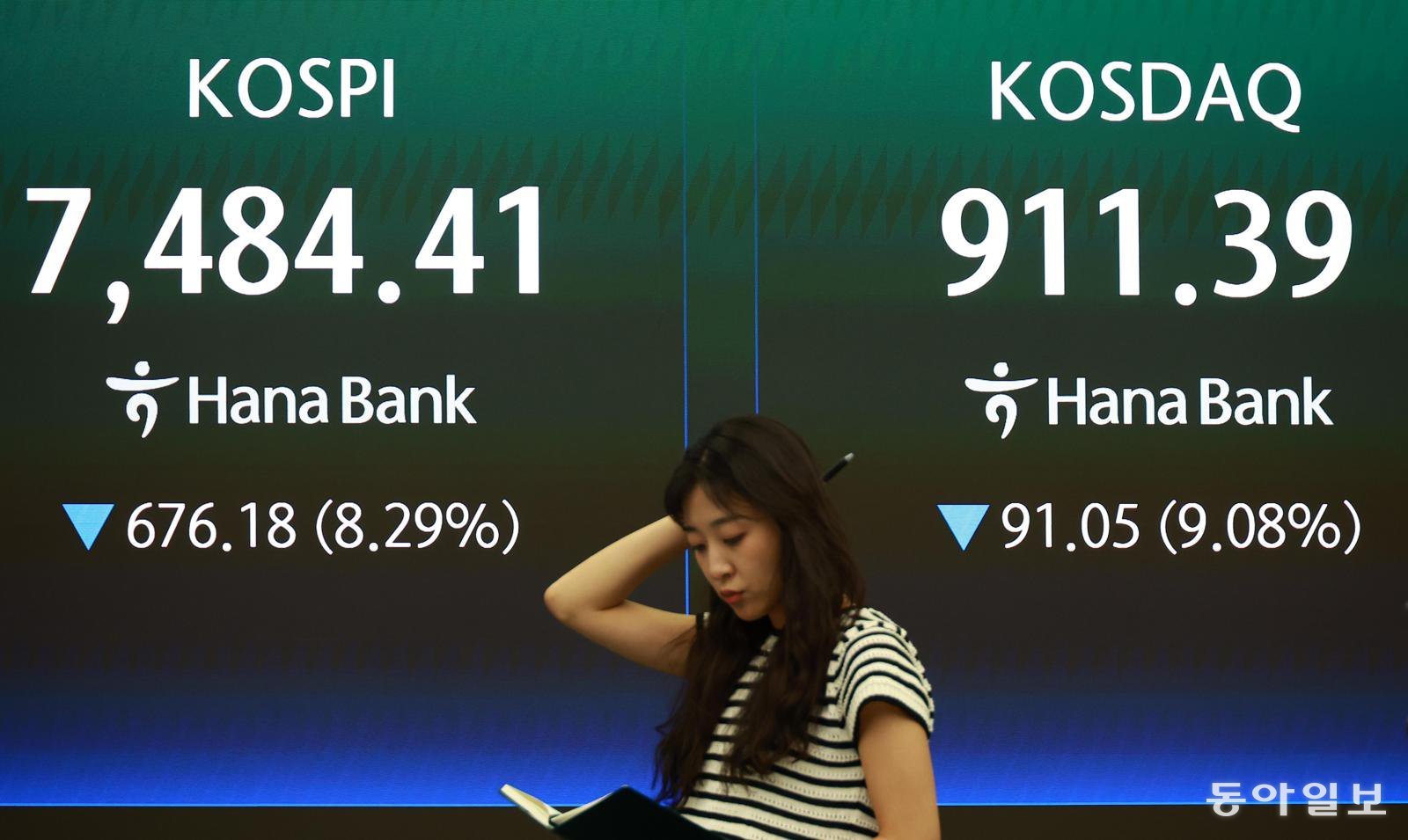 8일 오후 서울 중구 하나은행 딜링룸 전광판에 전 거래일 대비 8% 넘게 하락한 코스피와 9% 이상 떨어진 코스닥지수가 표시돼 있다. 가파르게 치솟던 반도체 기업 주가가 급락하면서 코스피는 ‘검은 월요일’을 연출했다. 송은석 기자 silverstone@donga.com