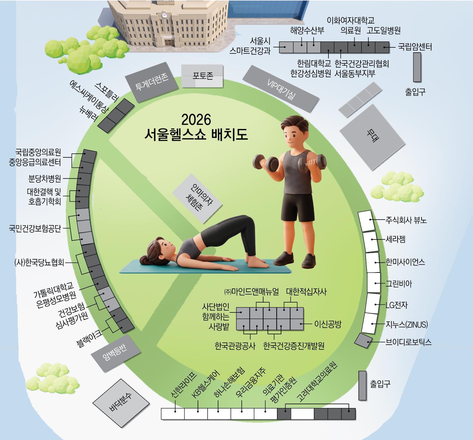 AI로 심장 이상없나 체크… 무릎 편한 ‘입는 로봇’ 체험도