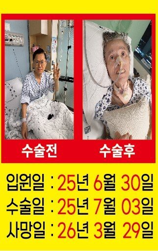 “심장수술 후 의식불명 끝 사망”…유족, 병원·의사 고소