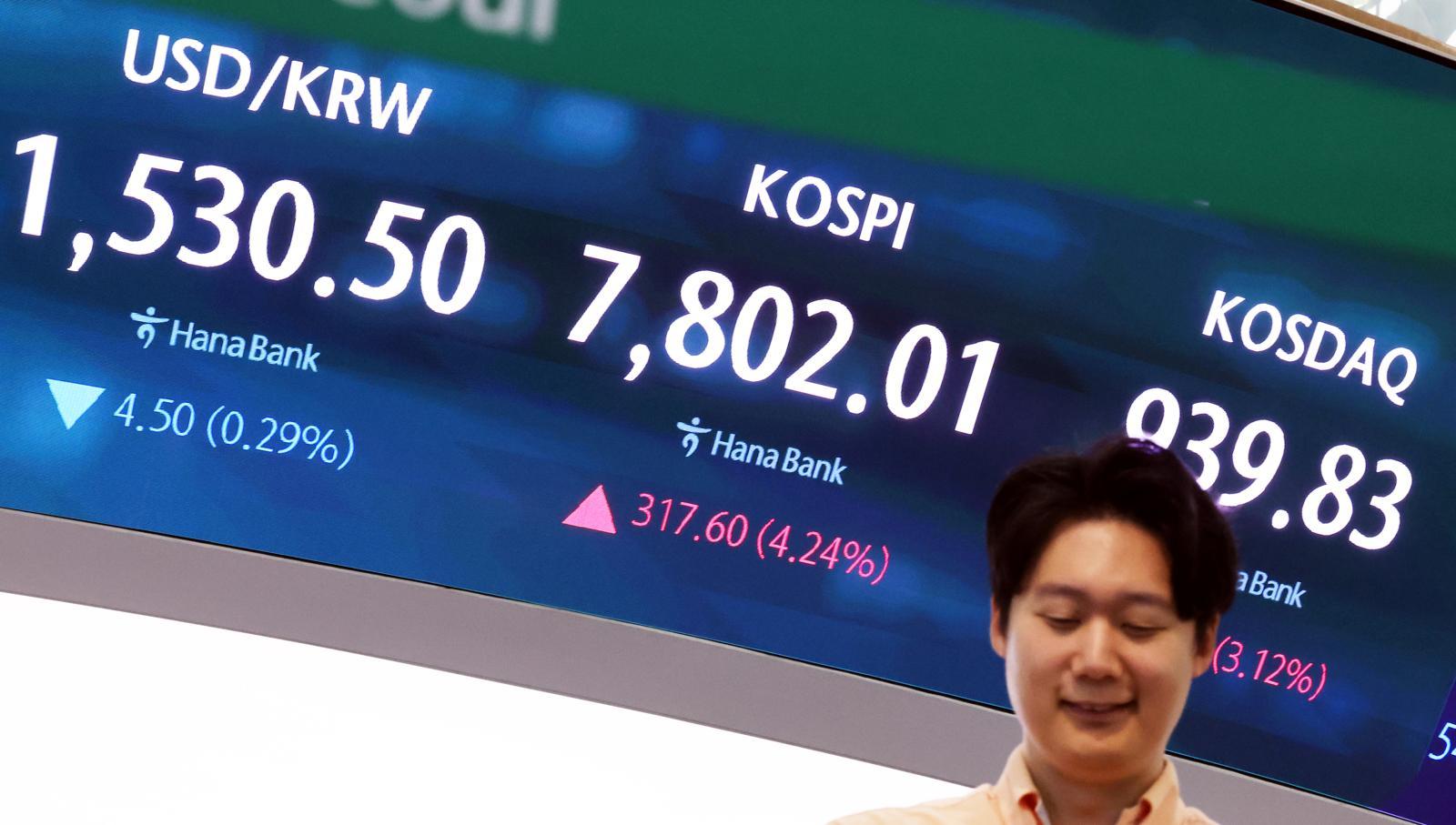 ‘검은 월요일’ 딛고 코스피 4%대 상승, 서킷브레이커 하루만에 매수 사이드카