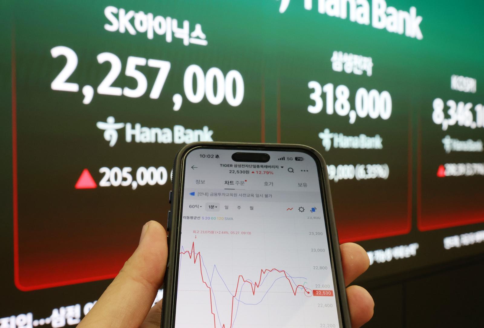 SK하이닉스 레버리지 ETF 3종, 투자유의종목에서 적출 위기