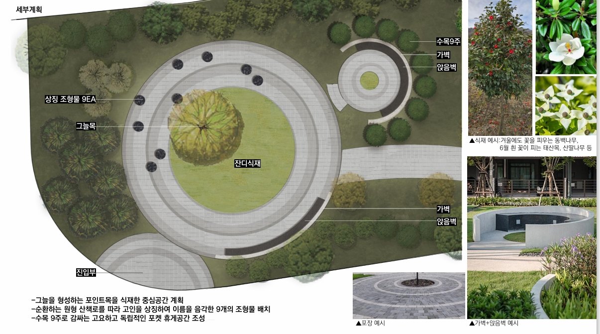 ‘학동 참사’ 기억 공간 생긴다…5년만에 추모공간 밑그림