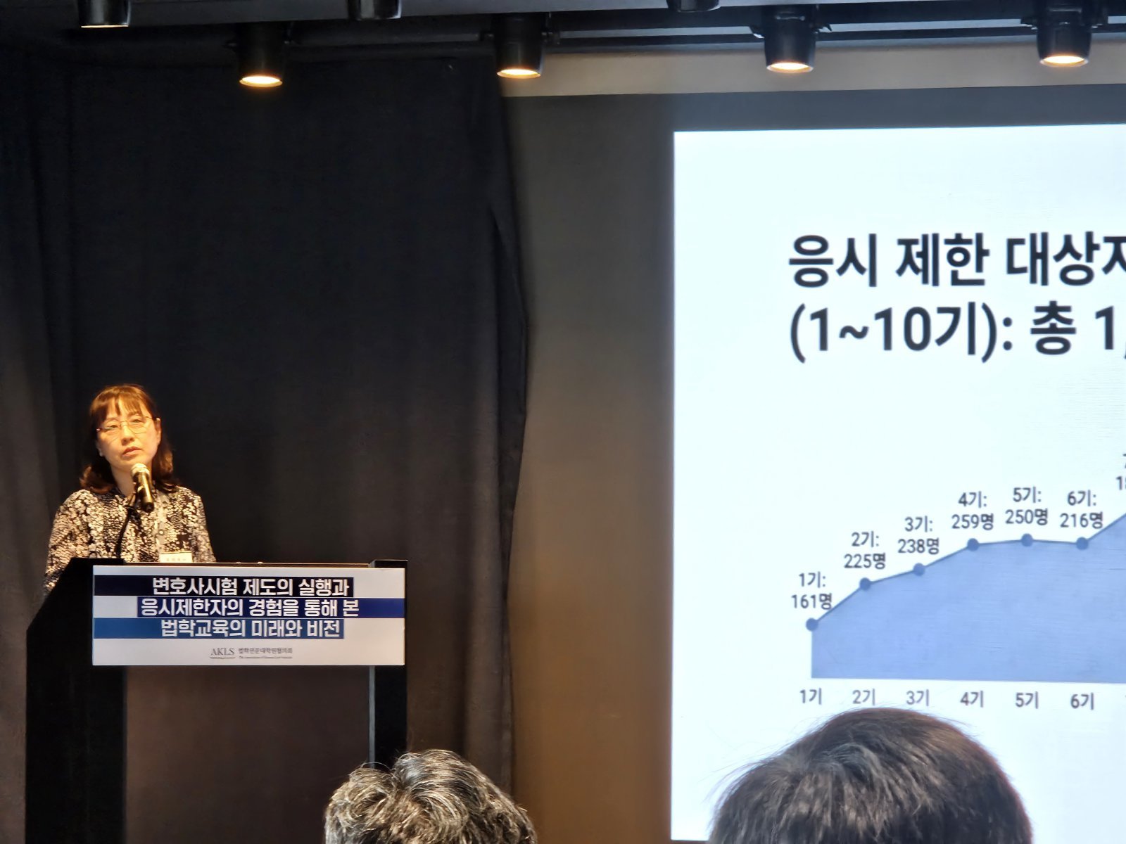 “로스쿨 나와 5년 묶였다…변호사시험 응시 제한 제도, 재검토해야”