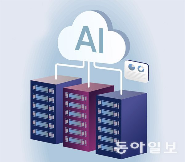 中, 5년간 450조 원 들여 국가 AI 인프라 구축 추진