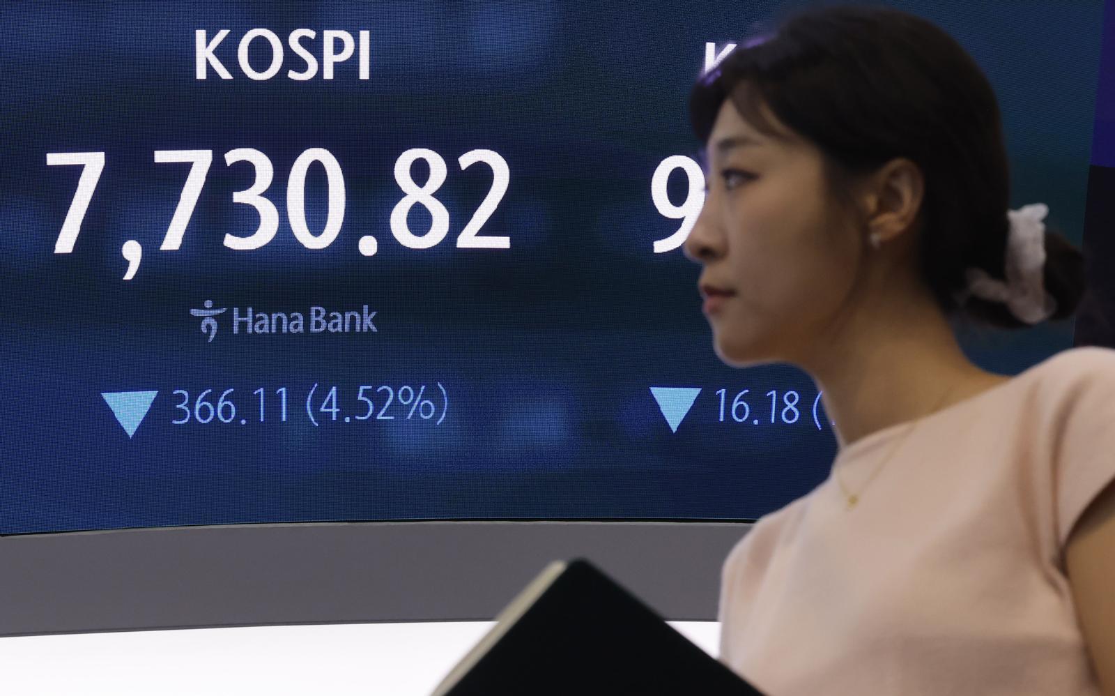 7400→8000→7700…현기증 장세에 거래량·회전율 ‘뚝’