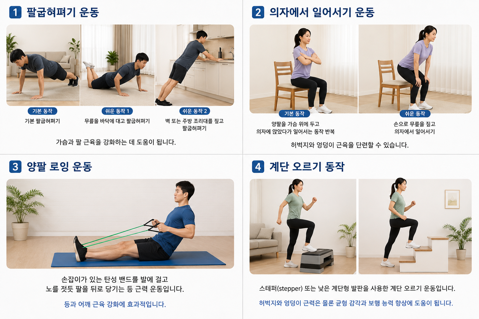 운동 방법을 시각화 한 챗GPT 생성 이미지.