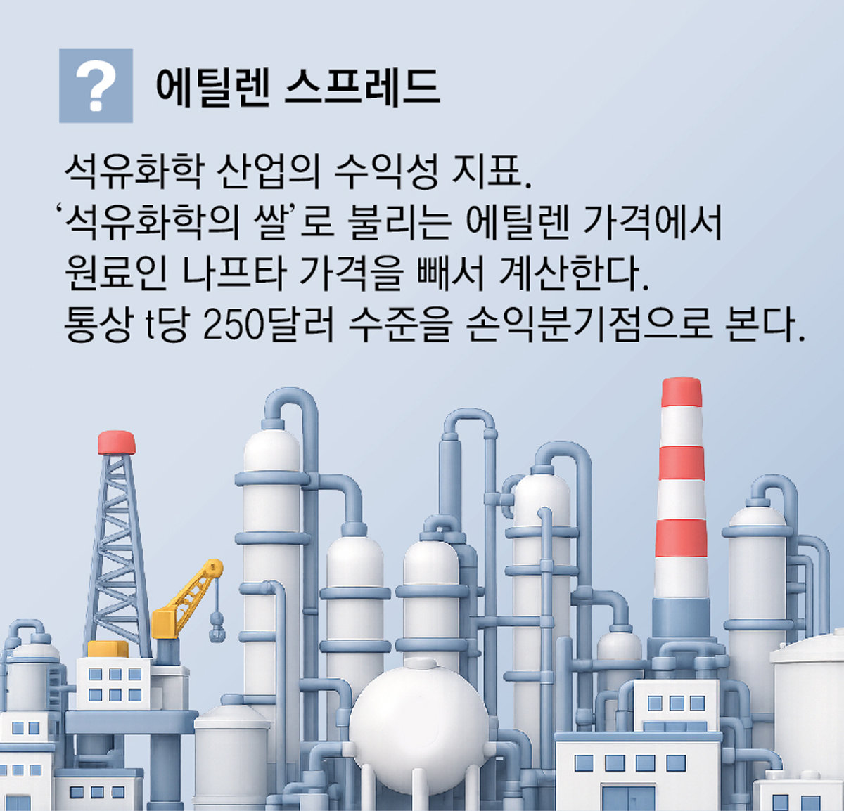 전쟁중 ‘고가 나프타’ 역풍… 하반기 유화업계 실적 비상