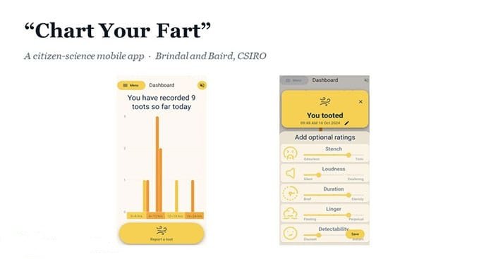 Chart Your Fart 애플리케이션.