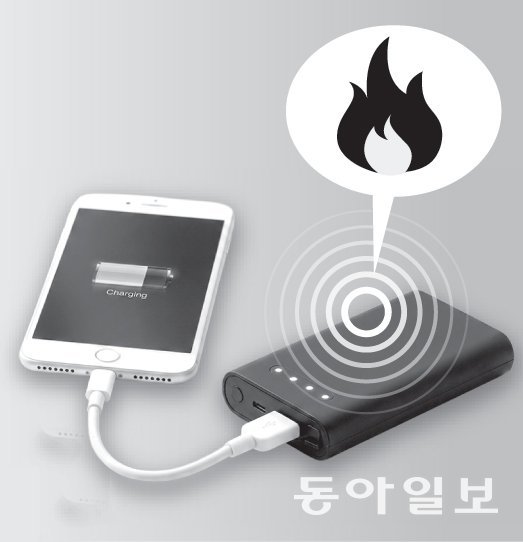 보조배터리 온도 급격히 상승 ‘열폭주’ 현상…여름철 화재 위험 ↑