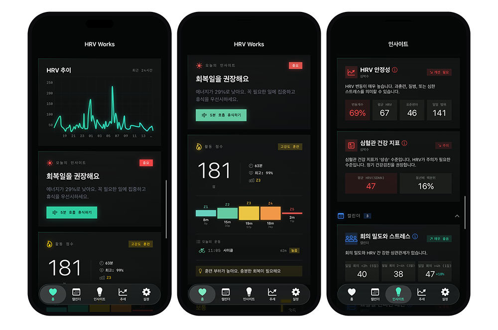 탭제로 HRV 웍스 / 출처=카카오벤처스