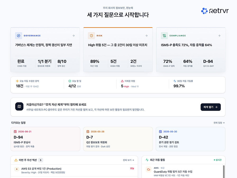 리트리버 클라리스크의 대시보드 / 출처=매쉬업벤처스