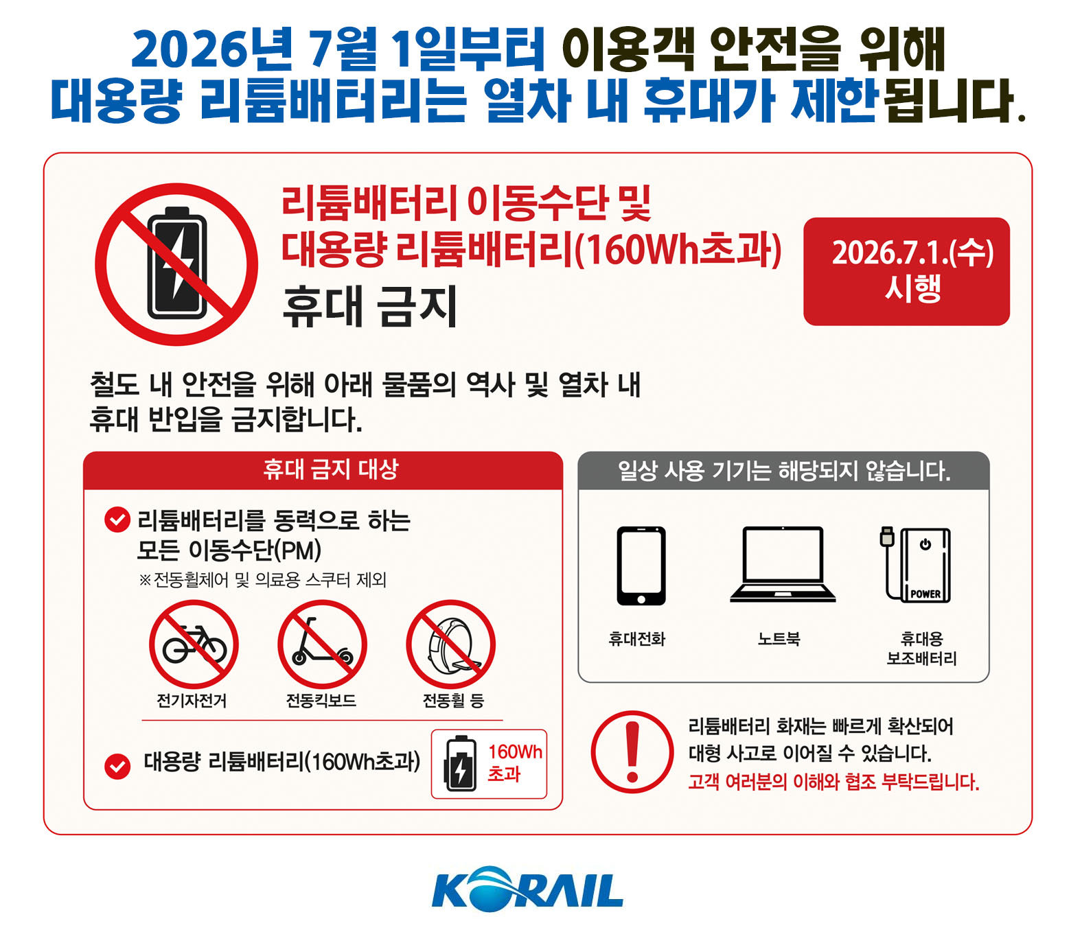 7월부터 열차 내 대용량 리튬배터리 휴대 못한다
