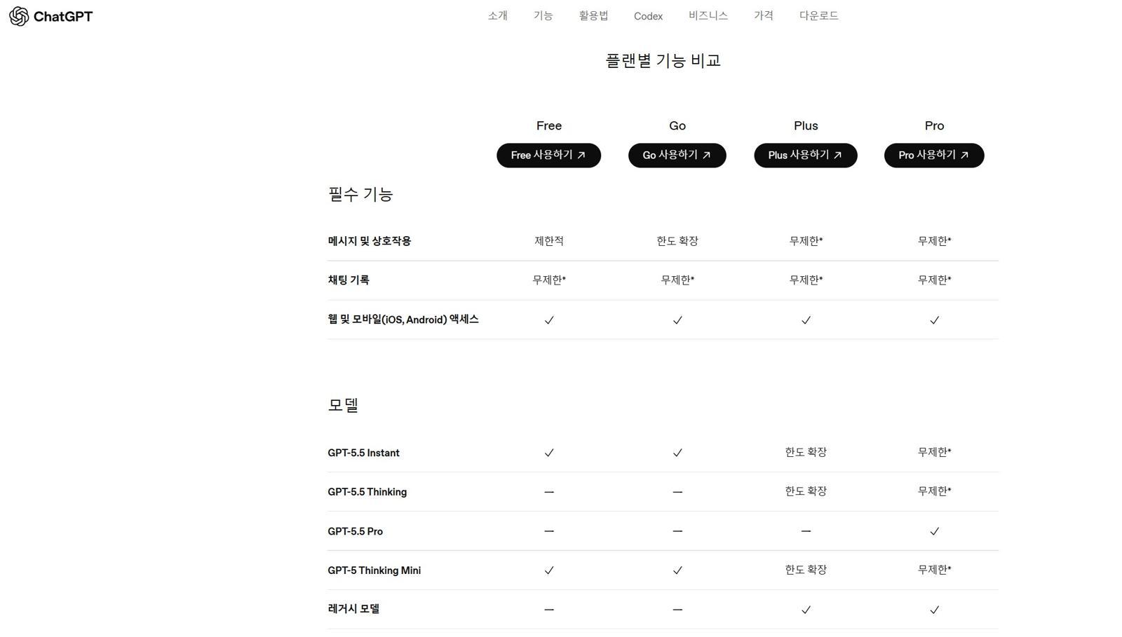 챗GPT 요금제 / 출처=챗GPT