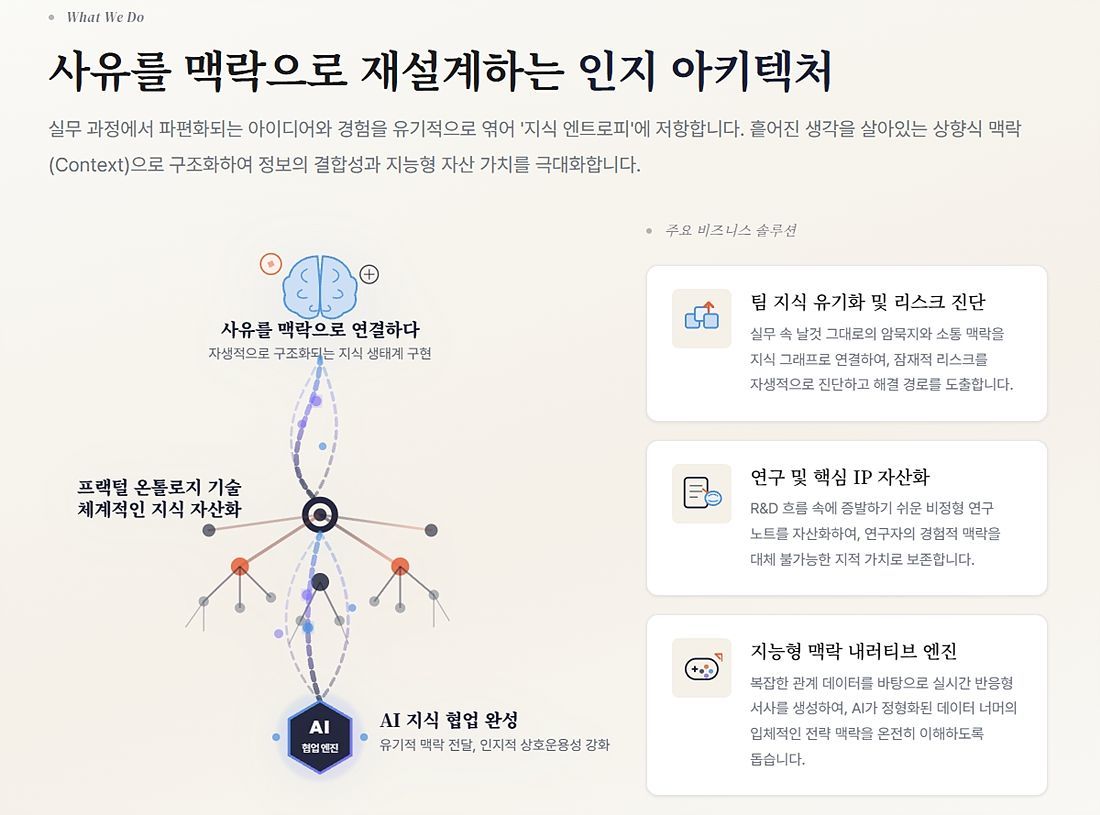 워플로지의 온톨로지 도구 / 출처=워플로지