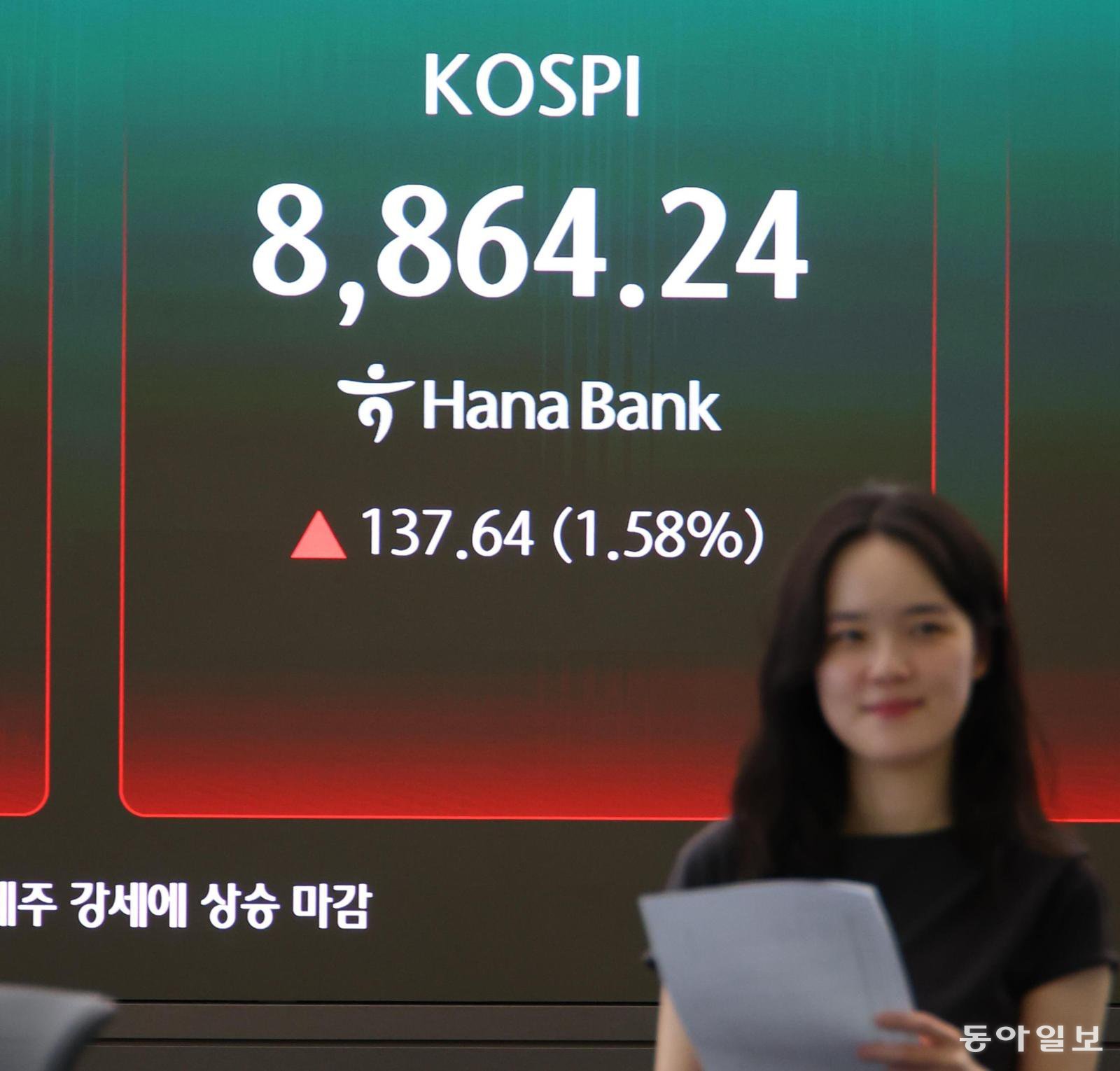 코스피, 사상 최고 8,864 마감