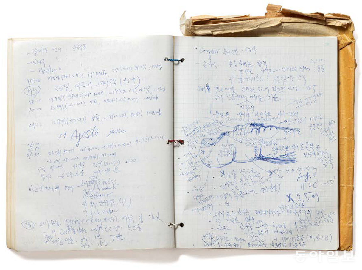 월동대원의 일상과 조사 환경이 상세하게 기록된 ‘남극세종과학기지 장순근 노트’. 국가유산청 제공