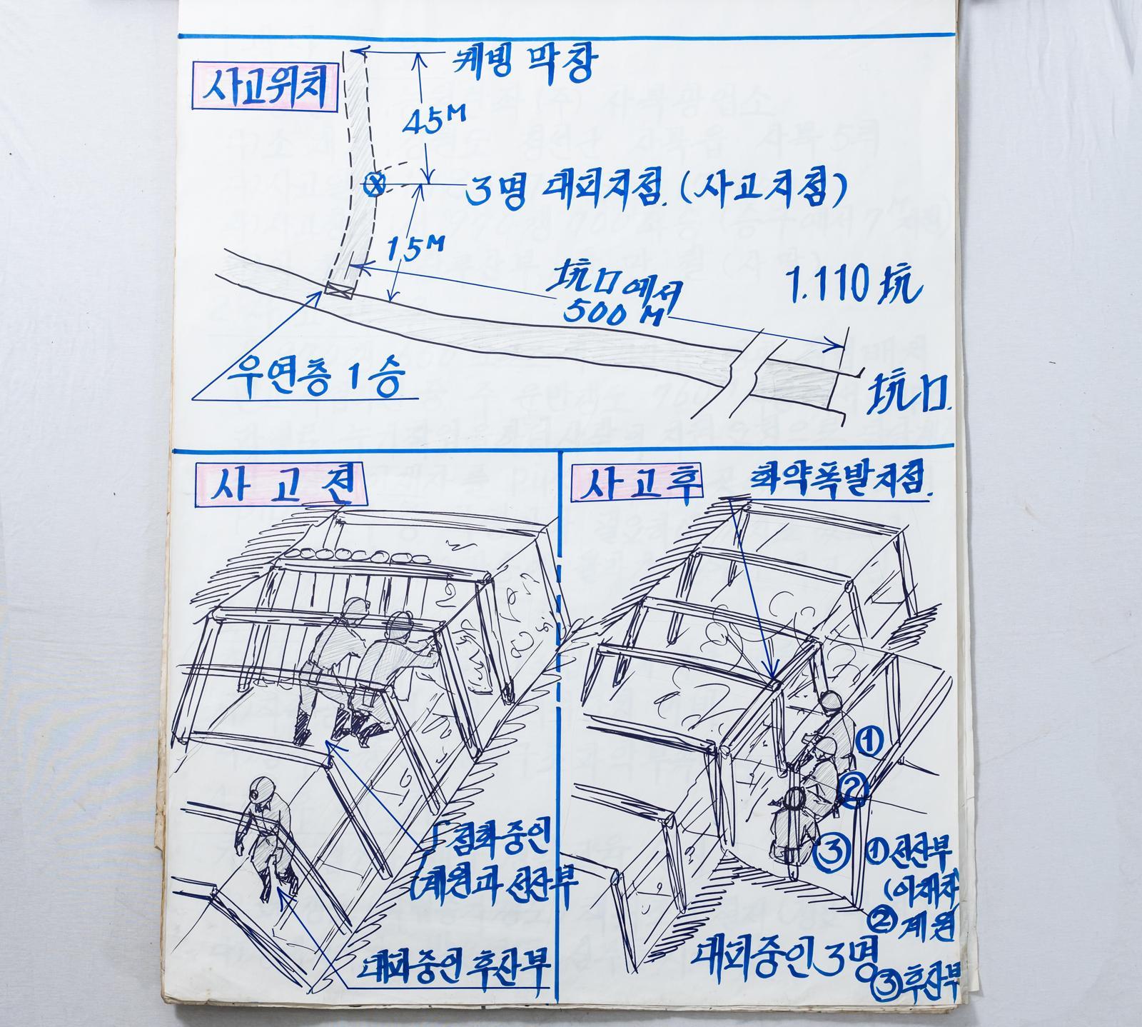 광산 재해를 사례별로 엮어 놓은 차트. 대한민국역사박물관 제공