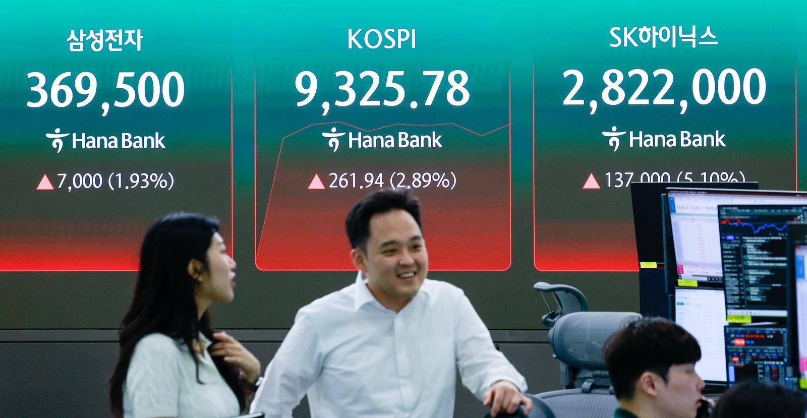 KOSPI Surpasses 9321 Points for All-Time High; KOSDAQ Down