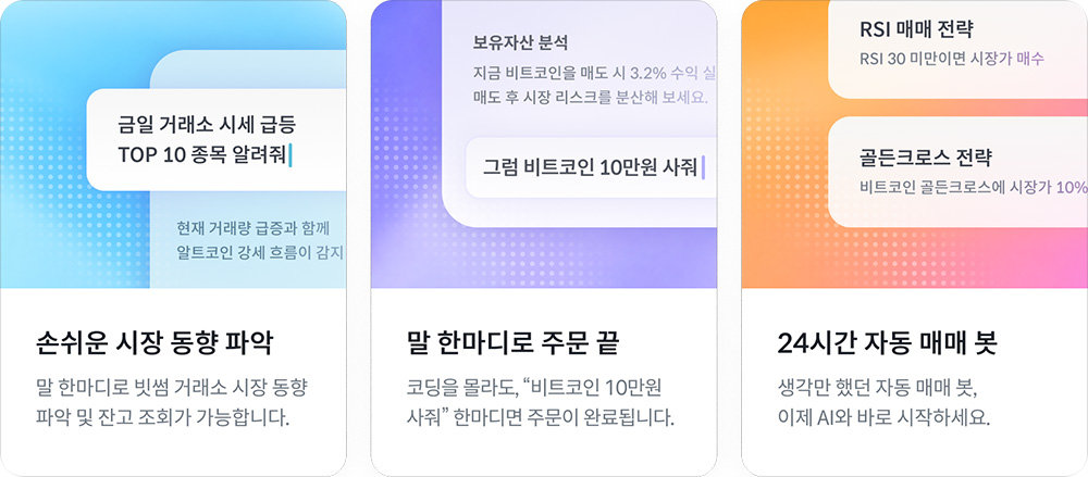 빗썸 AI트레이드킷 주요 특징 / 출처=빗썸