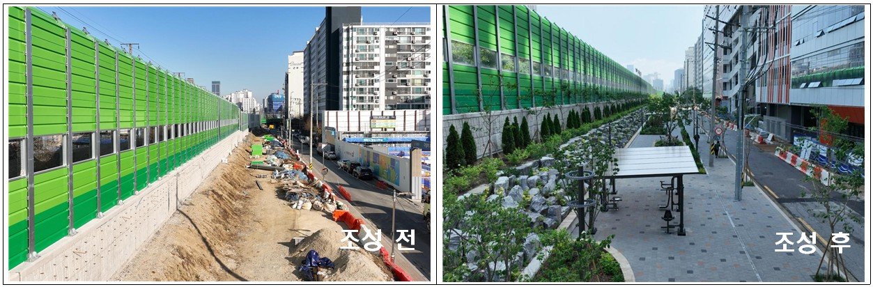 구일역 철도변 녹지대 조성 전후 모습. 구로구 제공