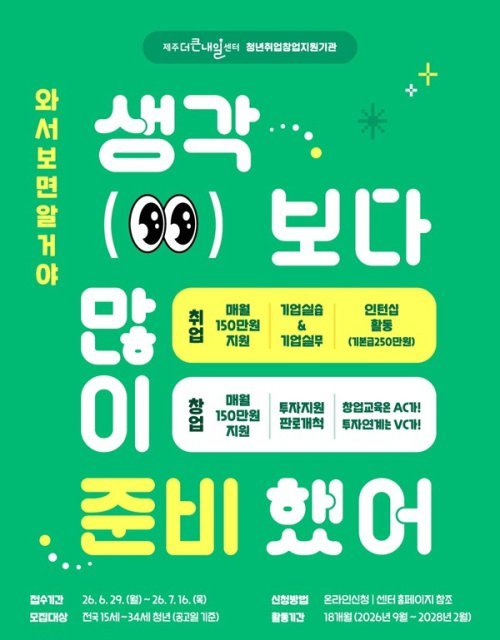 제주더큰내일센터, ‘탐나는인재’ 13기 모집…최대 18개월간 월 150만 원 지원