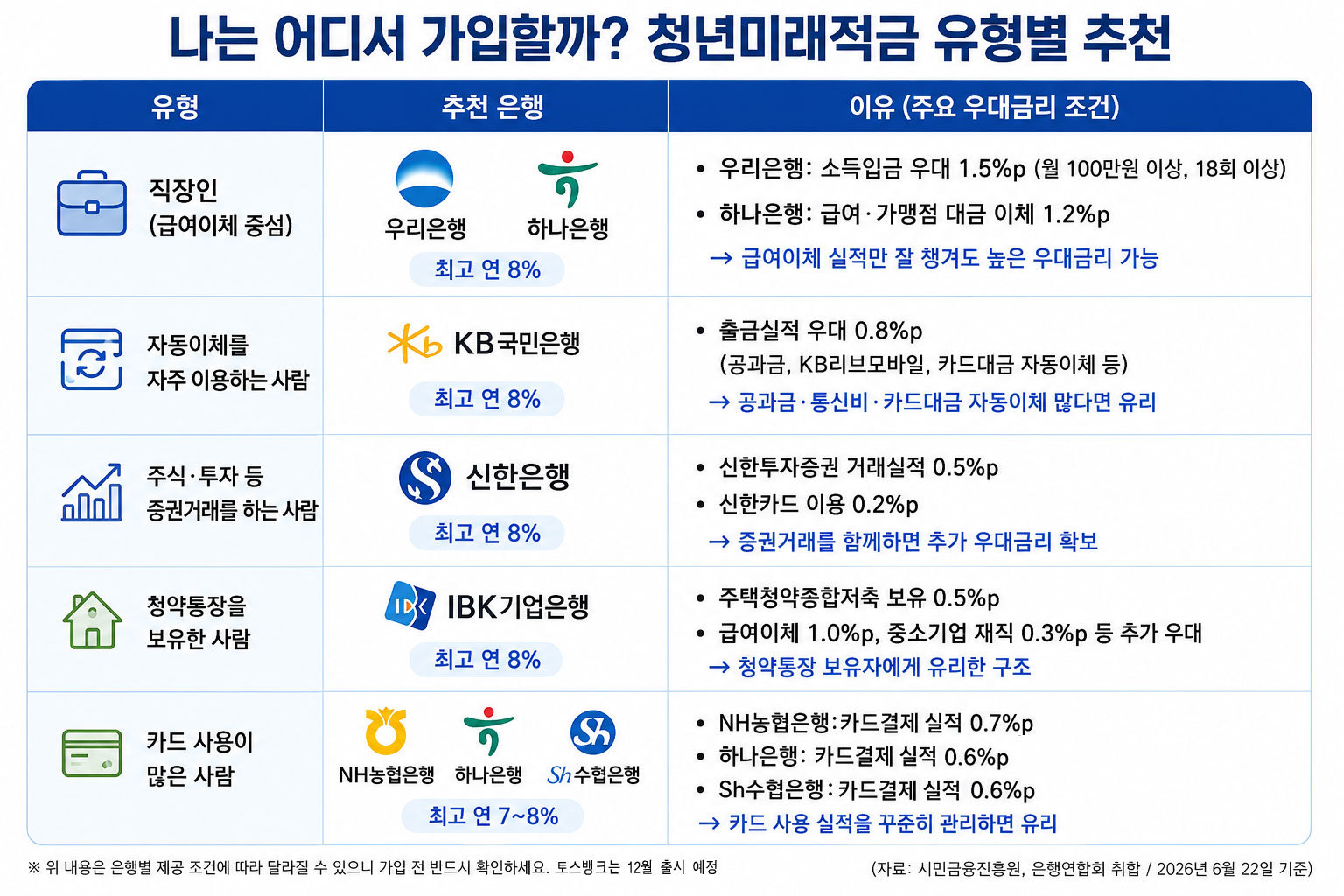 그래프=인공지능(AI) 챗GPT를 활용해 제작한 이미지