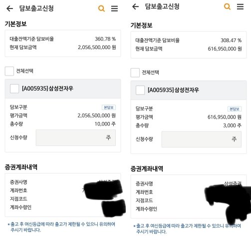 “삼전으로 인생 바뀌어”…93년생 교사 부부, 20억 수익 인증