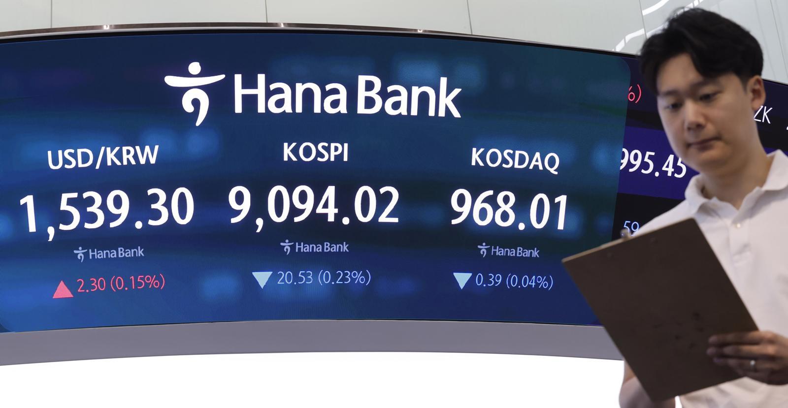 코스피가 전 거래일(9114.55)보다 31.01포인트(0.34%) 내린 9083.54에 개장한 23일 오전 서울 중구 하나은행 딜링룸 전광판에 지수가 표시 되고 있다.    코스닥 지수는 전 거래일(968.40)보다 9.76포인트(1.01%) 하락한 958.64에 거래를 시작했다. 원·달러 환율은 전 거래일 주간거래 종가(1537.0원)보다 2.4원 오른 1539.4원에 출발했다. 뉴시스
