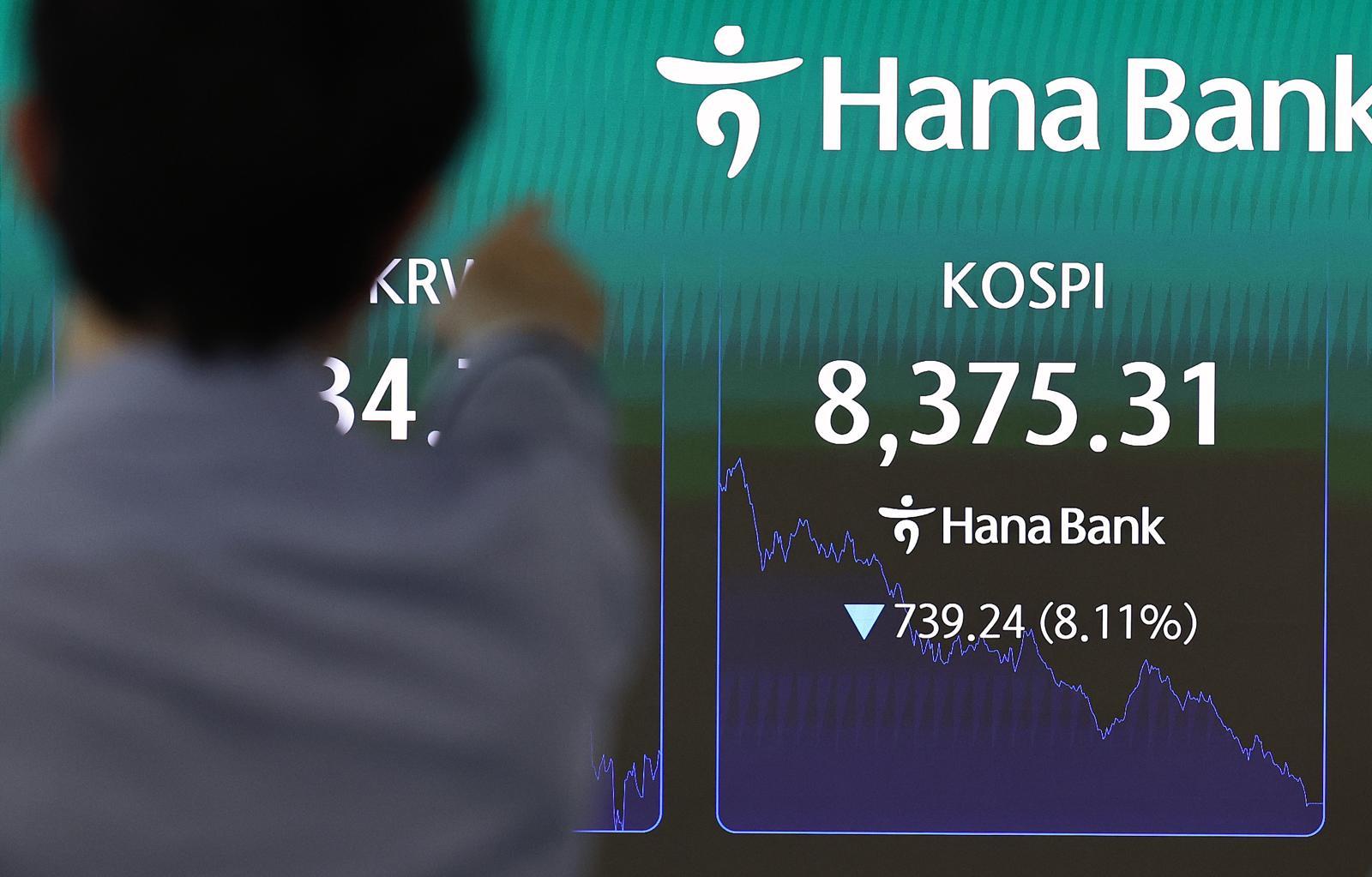 [속보]코스피 9.99% 떨어진 8203에 장 마감