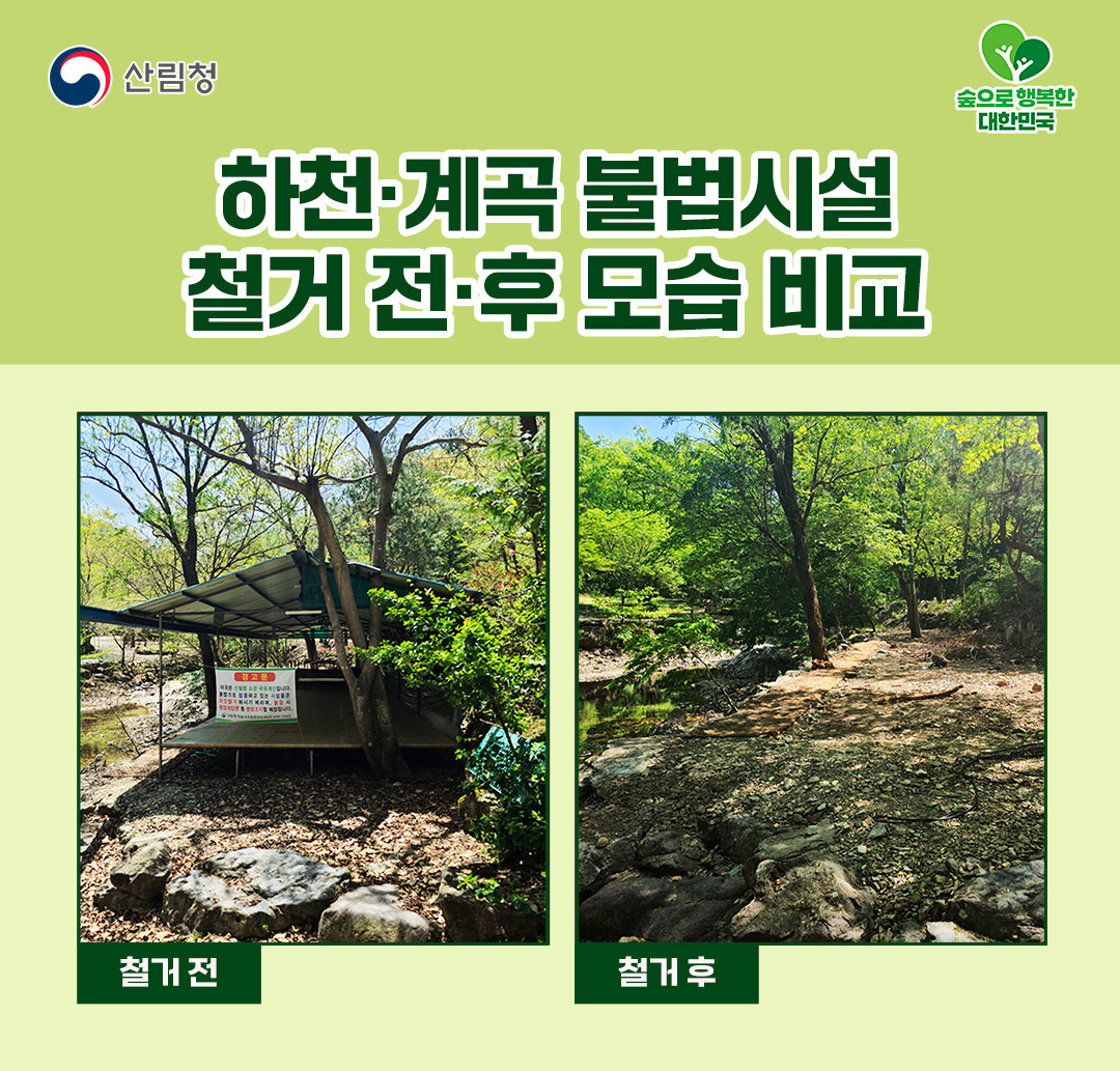불법시설 철거 전후 모습 비교.
