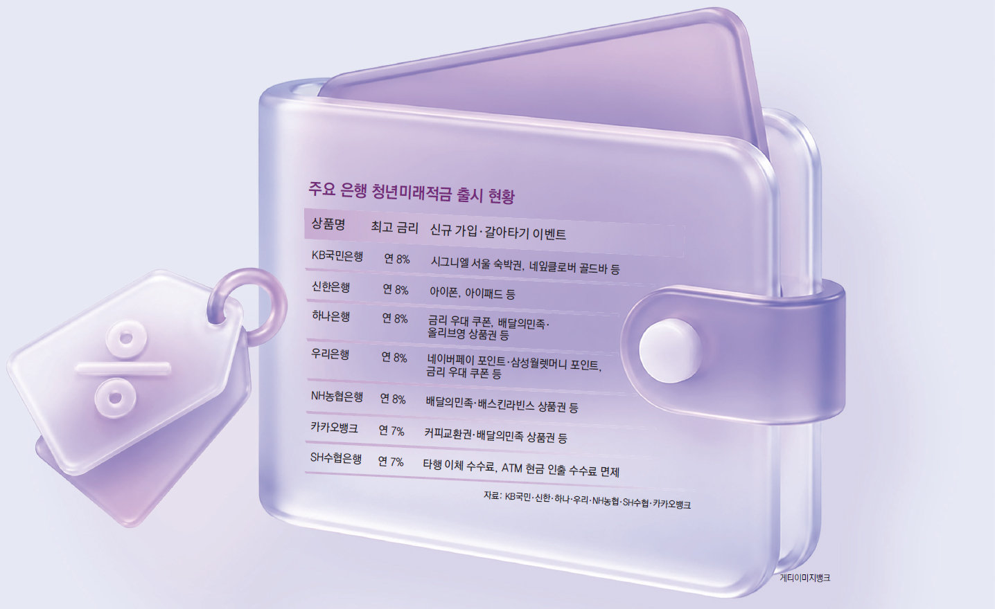 게티이미지뱅크