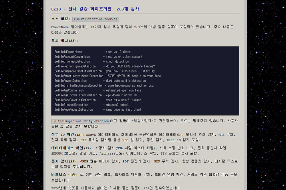 세 명의 연구원이 블로그를 통해 합법적으로 인수한 페르소나 관련 파일을 분석한 결과를 게재해뒀다. 그 결과 페르소나가 전체 269개의 검사 절차를 진행할 수 있는 것으로 확인됐다 / 출처=vmfunc.re