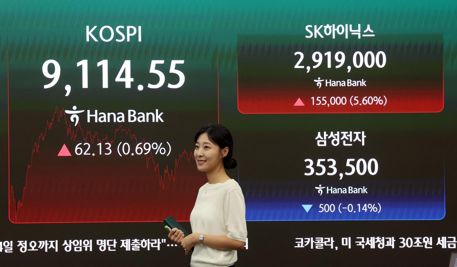“나스닥 하락, 한국서 촉발” 꼬리가 몸통 흔드는 삼전닉스 레버리지