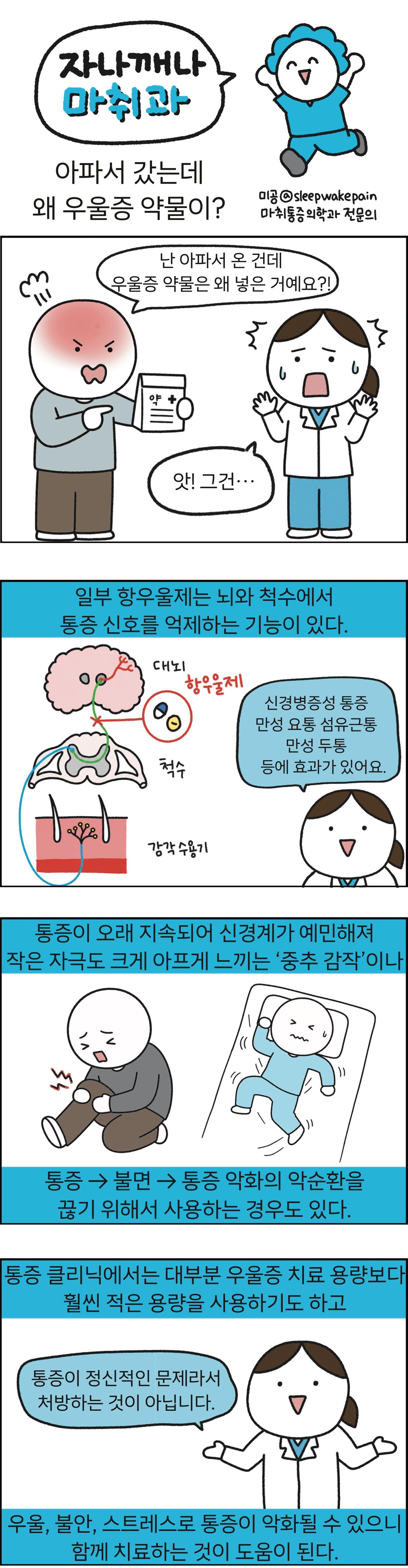 [만화 그리는 의사들]〈412〉아파서 갔는데 왜 우울증 약물이?