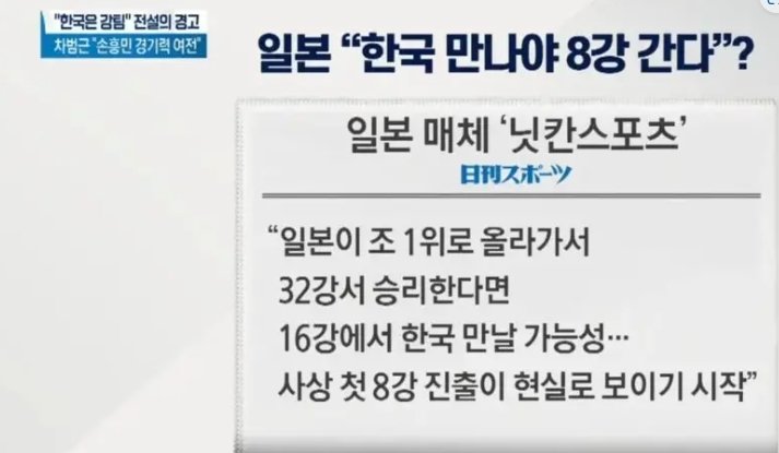 온라인 축구 커뮤니티