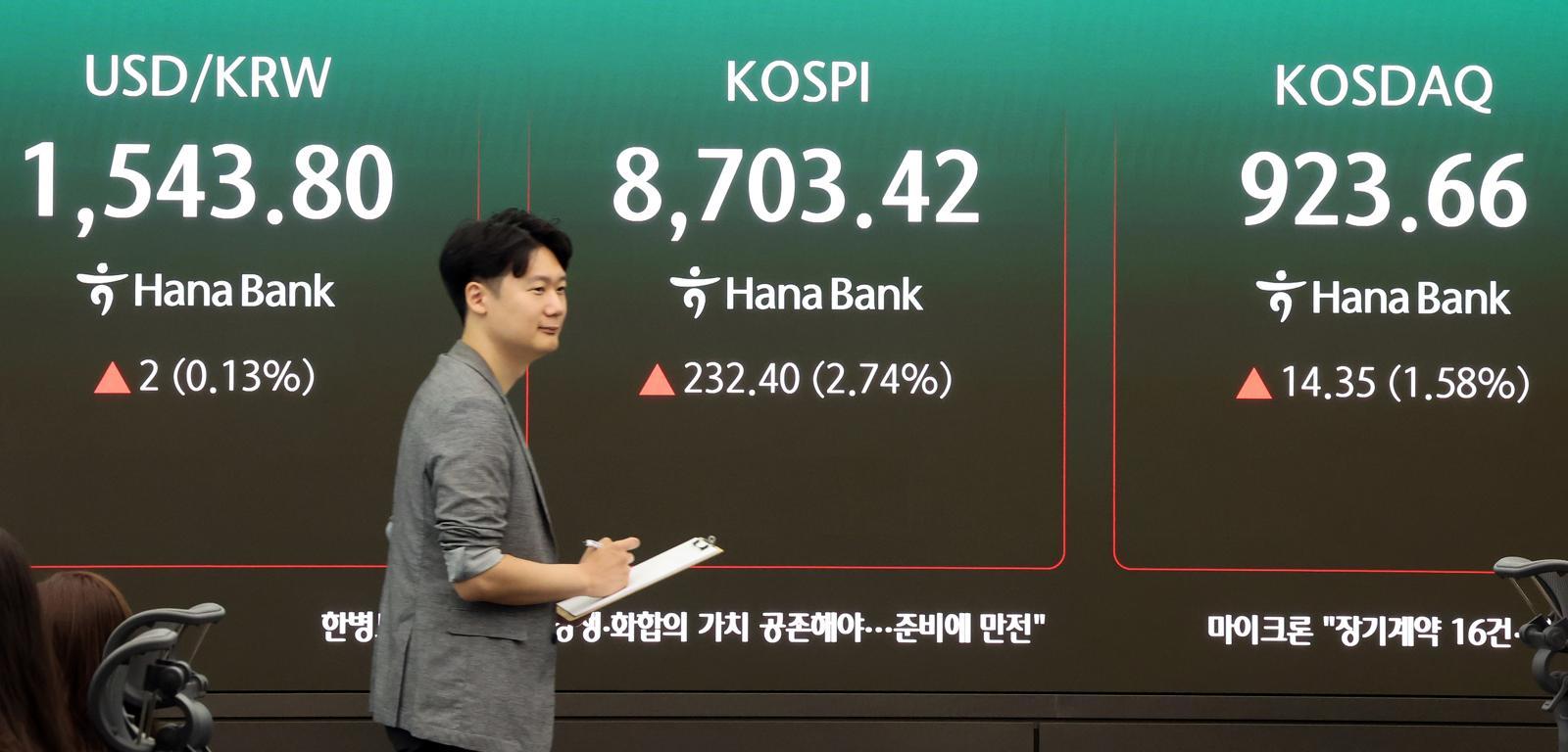 25일 서울 중구 하나은행 본점 딜링룸 전광판에 개장 시황이 나오고 있다. 이날 코스피는 전일 대비 232.40포인트(p)(2.74%) 오른 8703.42, 코스닥은 전일 대비 14.35포인트(p)(1.58%) 오른 923.66으로 개장했다. 서울외환시장에서 달러·원 환율은 전 거래일 주간거래 종가 대비 2원 오른 1543.80원을 기록했다. 2026.6.25/뉴스1