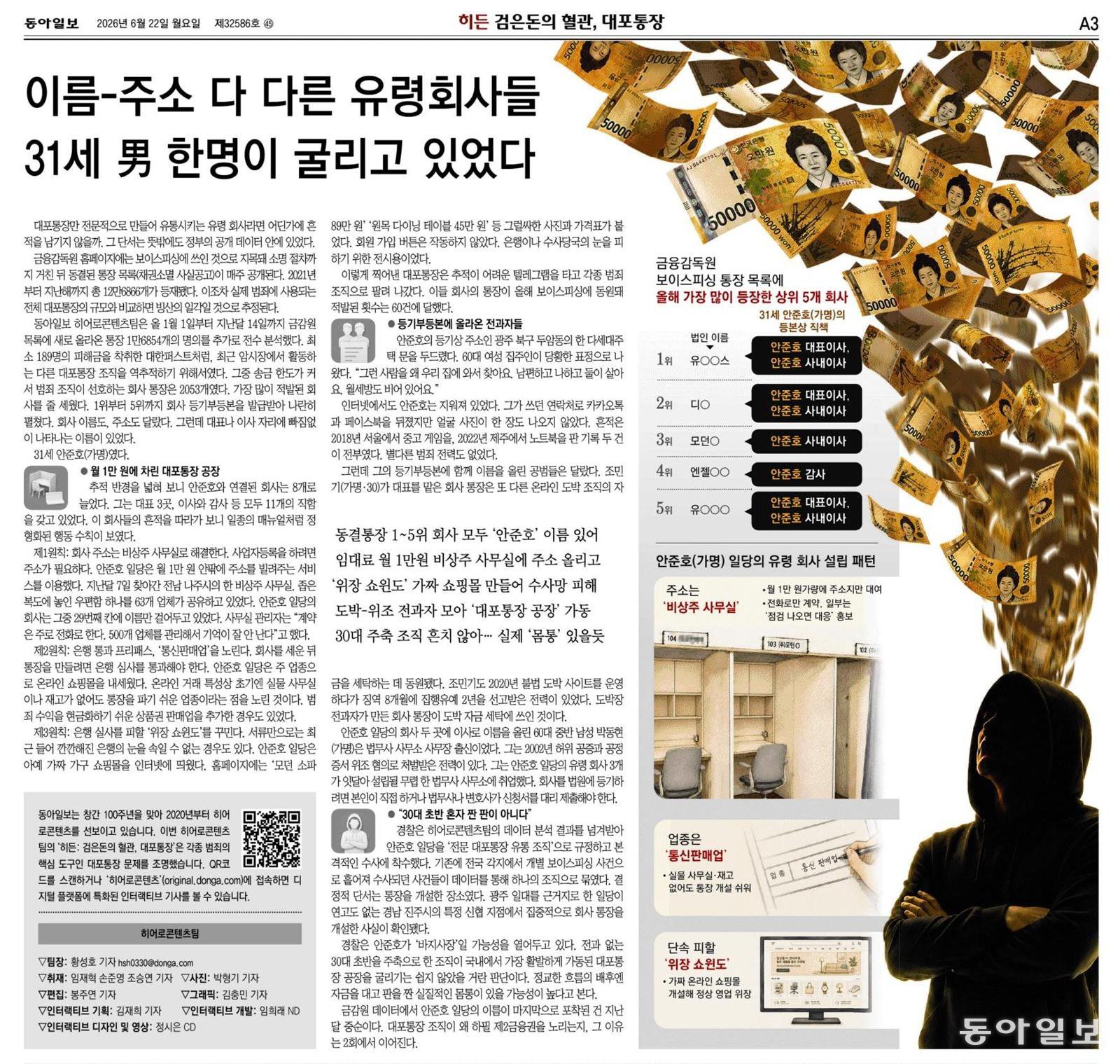 보이스피싱 통장 1만6854개를 분석해 대포통장 공급 조직 ‘안준호(가명) 일당’을 추적한 과정을 담은 본보 22일자 기사. 동아일보DB