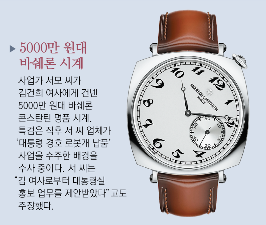 김건희 여사가 로봇개 사업가 서모 씨에게 받은 바쉐론 콘스탄틴 시계. 동아일보DB