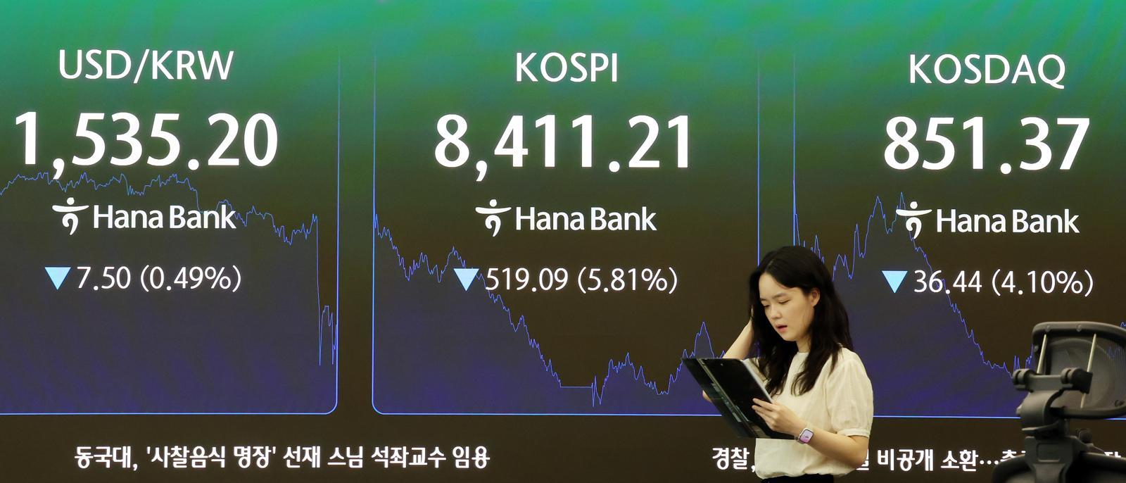 26일 오후 서울 중구 하나은행 본점 딜링룸에 종가가 나오고 있다. 이날 코스피는 전일 종가와 비교해 519.09포인트(5.81%) 하락한 8411.21로,  코스닥은 36.44p(4.10%) 내린 851.37로 장을 마감했다.  달러·원 환율은 전일 오후 3시 30분 주간종가 대비 7.10원 내린 1535.60원을 기록했다. 2026.6.26 뉴스1