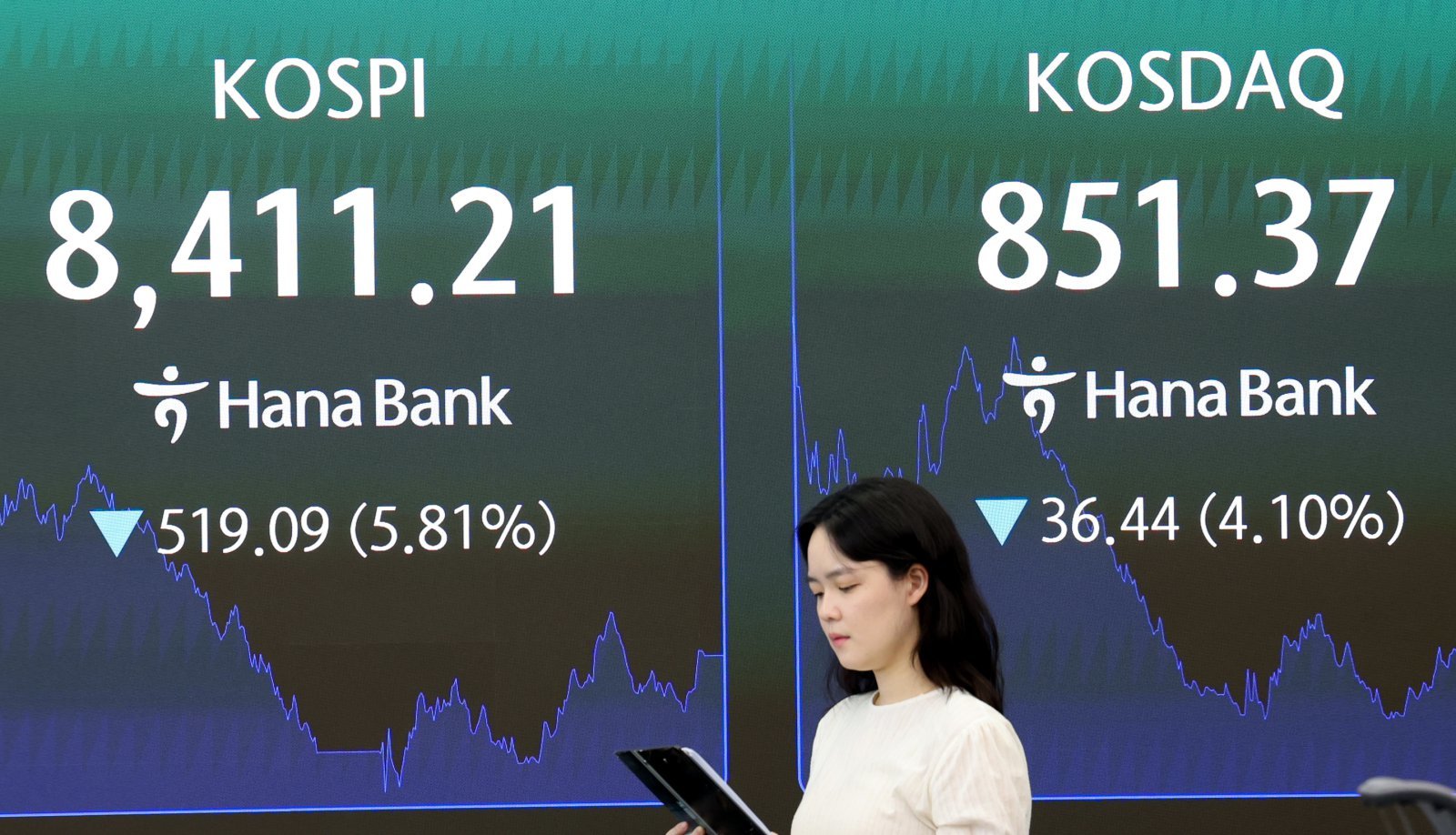“옛날 4%면 급등락이었는데 이젠 일상”…변동성 몸살 코스피