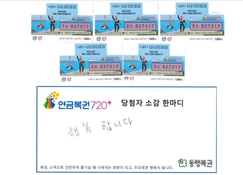 퇴근길 복권이 ‘대기업 월급’ 됐다…부산 직장인, 연금복권 1·2등 동시 당첨